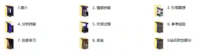 图片[1]-RSD朱利安《高共振沟通》-心语情感库