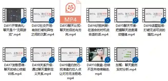 乐福情感 老佟《聊天集训营》-心语情感库