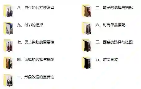 坏男孩学院 型男计划-心语情感库