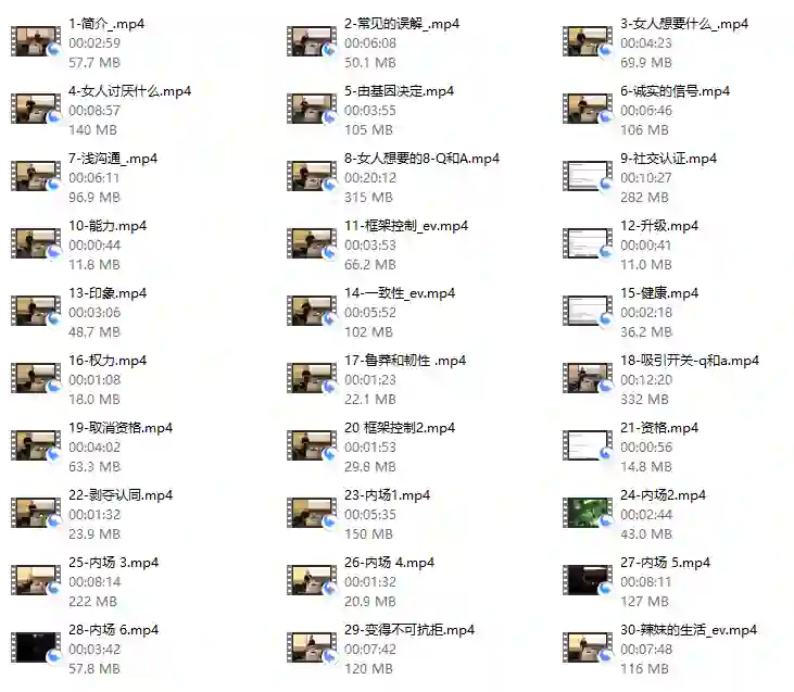 托德 – 《吸引力解锁》-心语情感库
