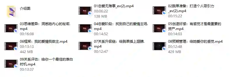 情感解忧社《恋爱指北》-心语情感库