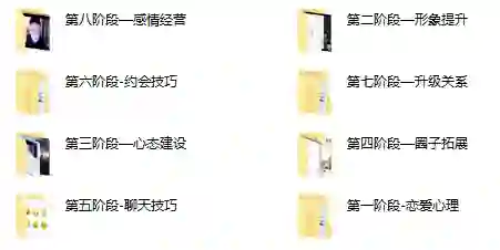 哦耶情感 旭旭私教整合完整版-心语情感库