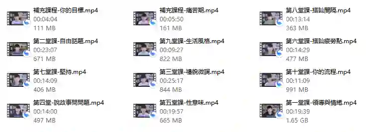 贝克书《教你怎麼成為有魅力的男人》-心语情感库