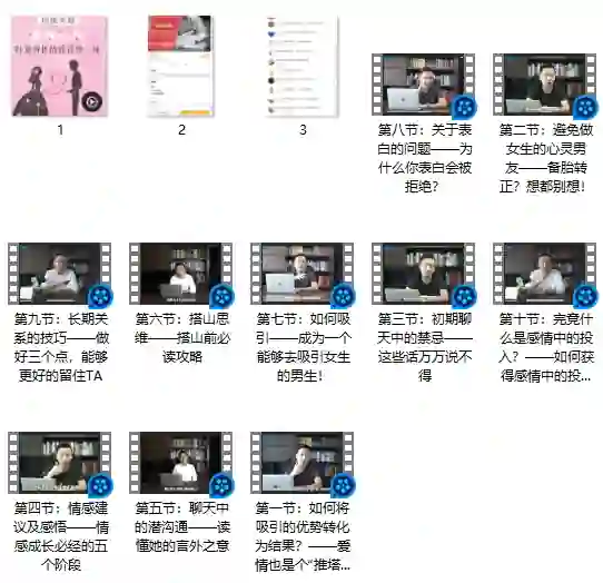 舞步情感 情感认知-心语情感库