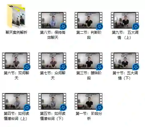 二月团队 二月诊聊2.0-心语情感库