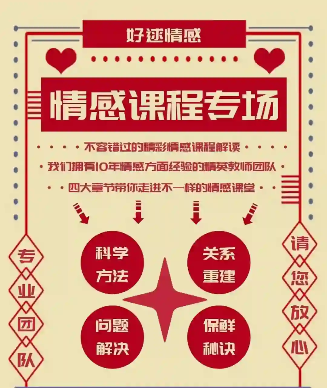 好逑情感《男性提升》合集-心语情感库