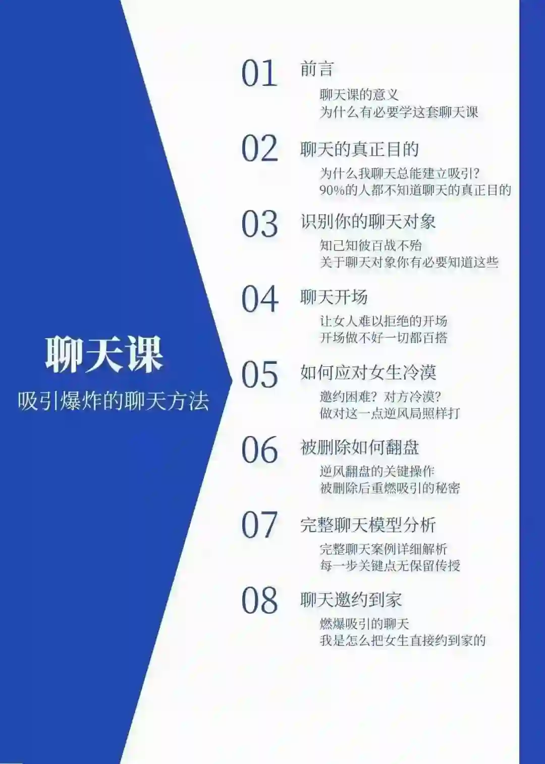 elon《极速吸引》私教大课全集-心语情感库