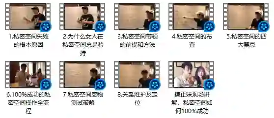 乐福情感 老佟《100%成功的私密空间方法》-心语情感库