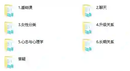 立挽爱情感 乌鸦救赎《宸宇私教课程》-心语情感库