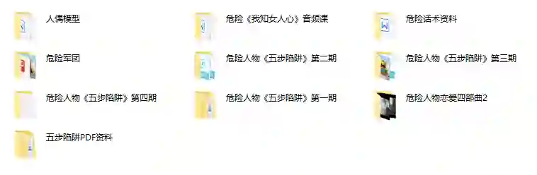 图片[1]-危险人物《五步陷阱》教学-心语情感库