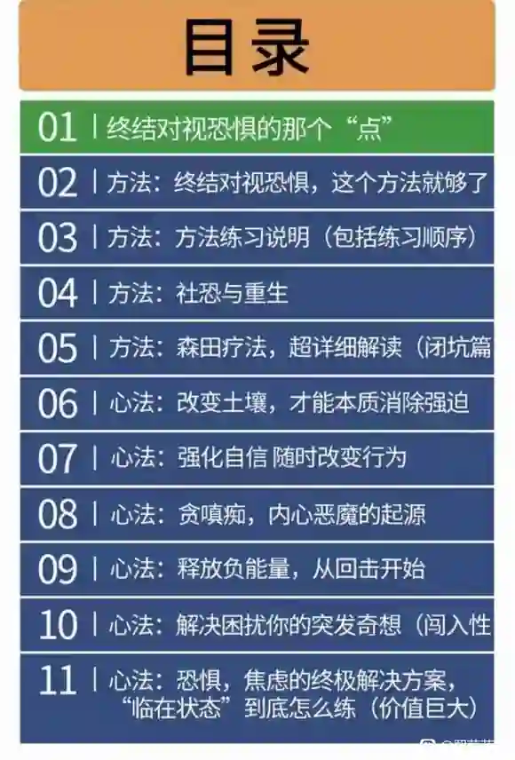 对视无惧【新课首发,针对对视被视恐惧,方法+心法篇】-心语情感库