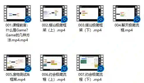 Simon情感升温核心-心语情感库