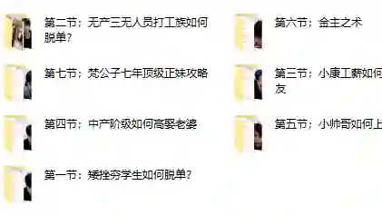 梵公子【中国各阶层脱单指南】-心语情感库