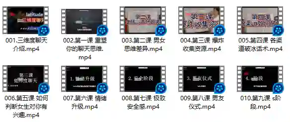 海觉2023《三维聊天》-心语情感库