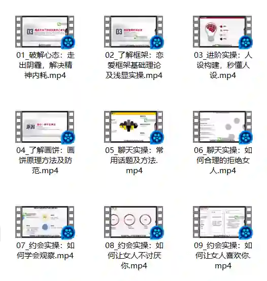 图片[1]-绅士派承情《进阶实操会员课》吸引力底层逻辑-心语情感库