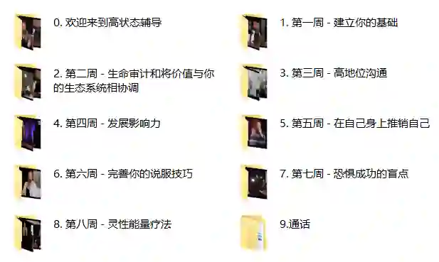 图片[1]-泰勒 高状态沟通【演讲 说服力 营销】-心语情感库
