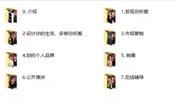 图片[1]-RSD朱利安《目的过程》-心语情感库