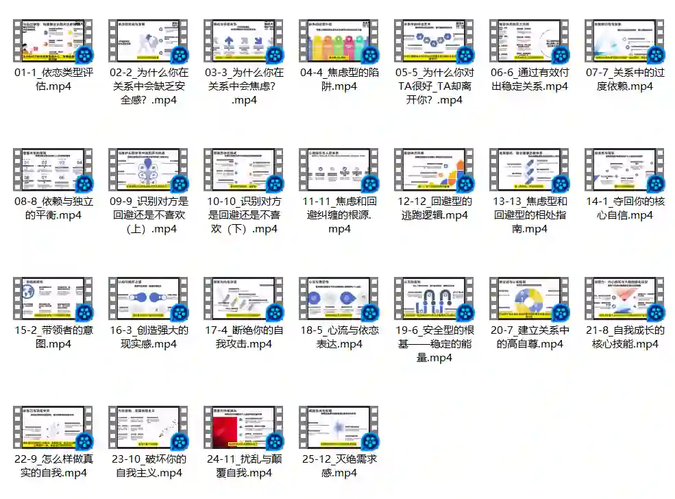 花Gary依恋内核-心语情感库