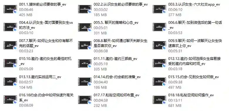 图片[1]-佳利《男性觉醒1.0》-心语情感库