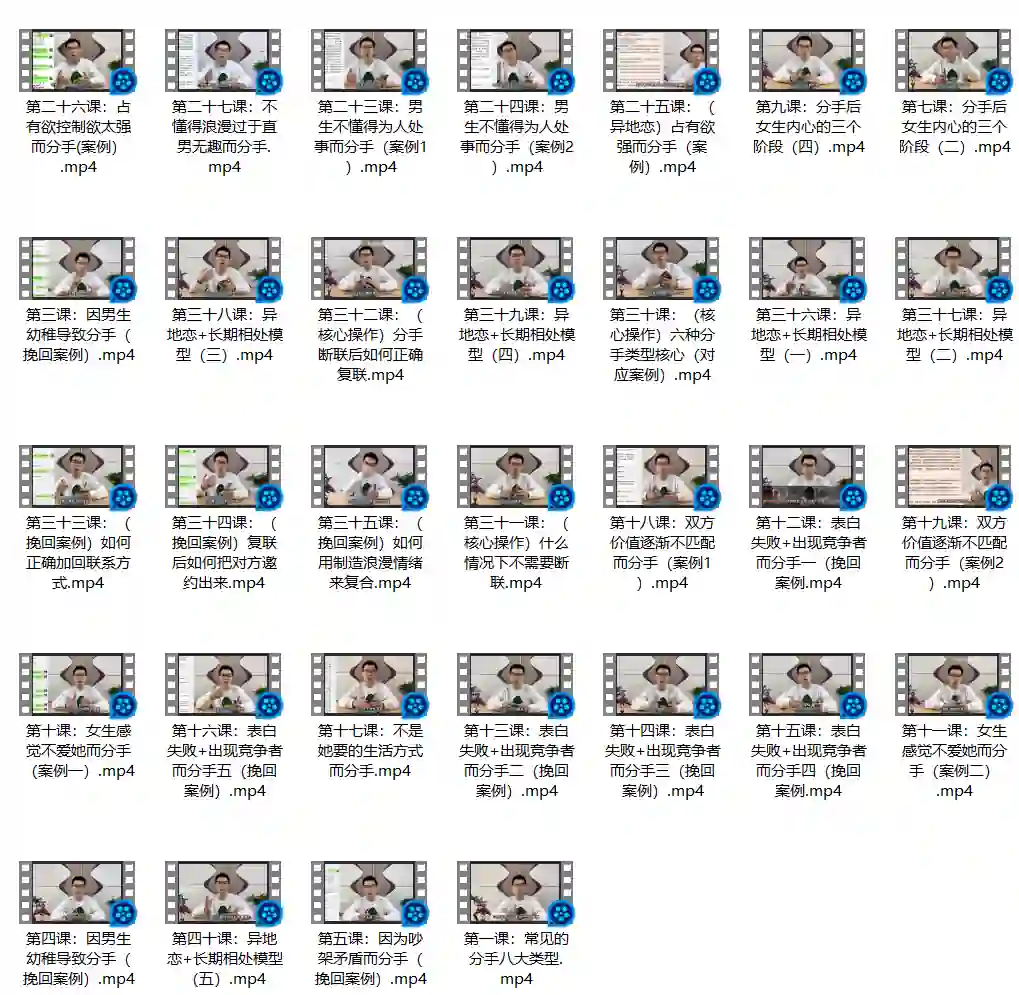 lao白《复合攻略》-心语情感库